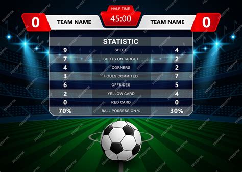 Soccer Statistics .